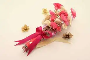 Chocolate Bouquets